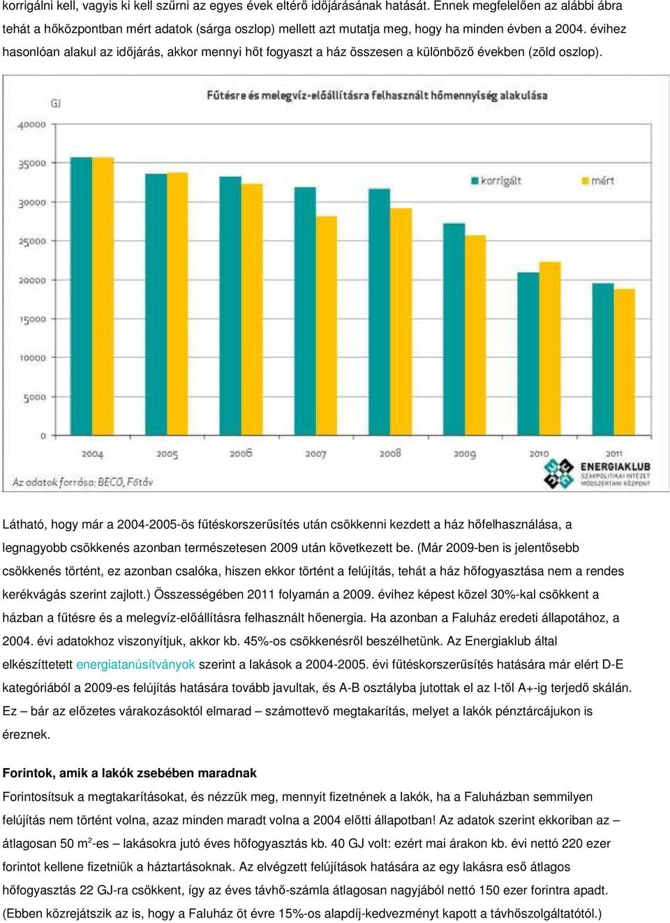 évihez hasonlóan alakul az időjárás, akkor mennyi hőt fogyaszt a ház összesen a különböző években (zöld oszlop).