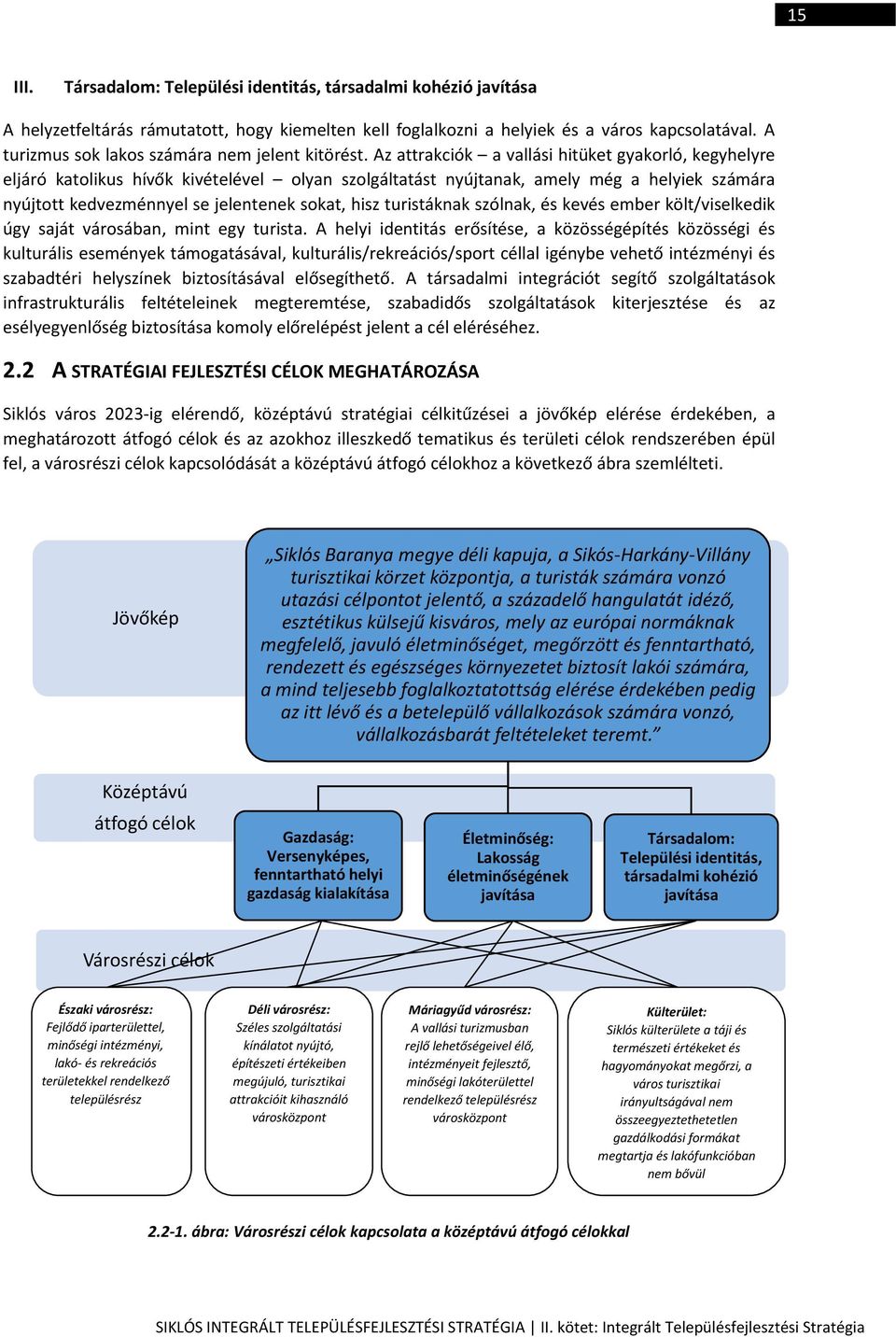 Az attrakciók a vallási hitüket gyakorló, kegyhelyre eljáró katolikus hívők kivételével olyan szolgáltatást nyújtanak, amely még a helyiek számára nyújtott kedvezménnyel se jelentenek sokat, hisz