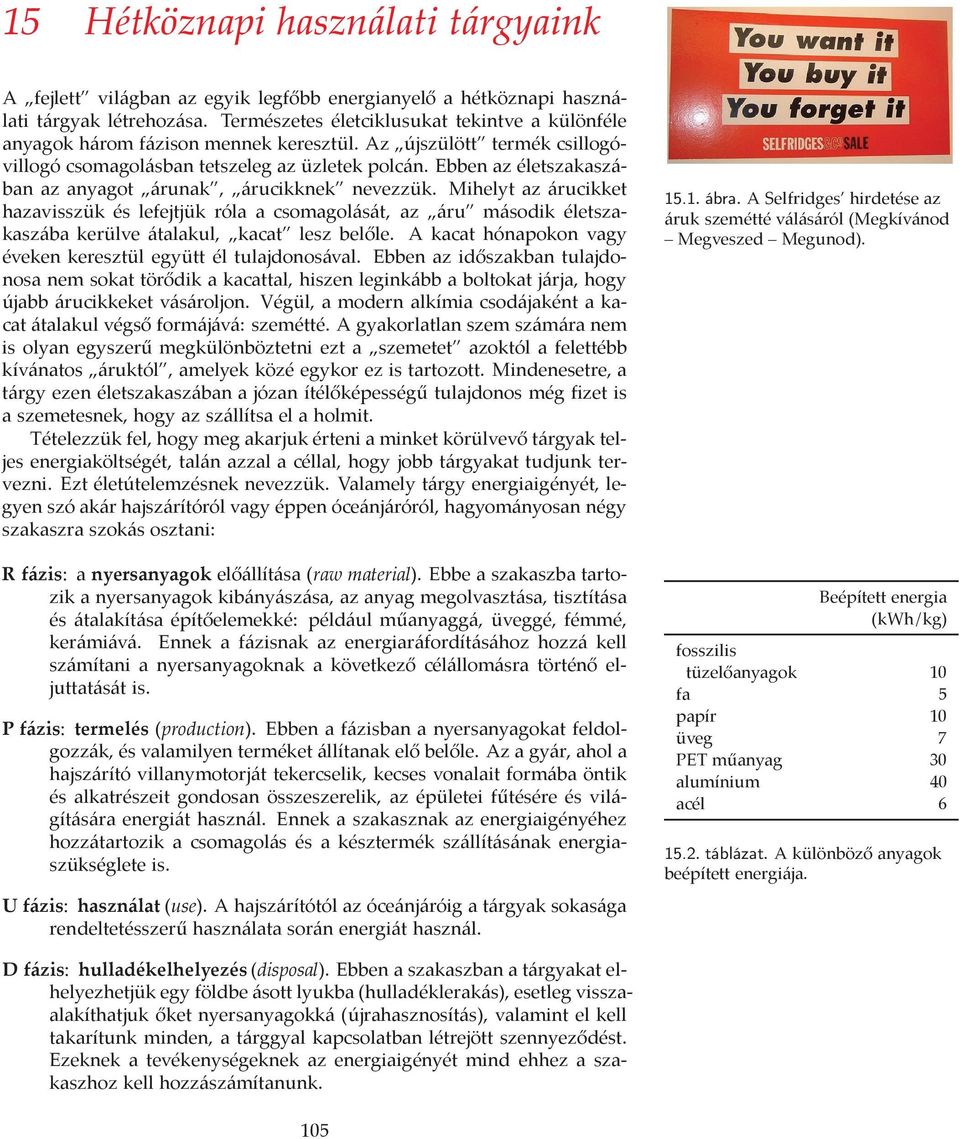 Ebben az életszakaszában az anyagot árunak, árucikknek nevezzük. Mihelyt az árucikket hazavisszük és lefejtjük róla a csomagolását, az áru második életszakaszába kerülve átalakul, kacat lesz belőle.