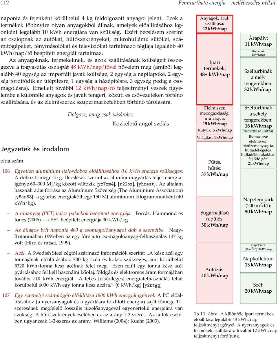 Ezért becslésem szerint az oszlopnak az autókat, hűtőszekrényeket, mikrohullámú sütőket, számítógépeket, fénymásolókat és televíziókat tartalmazó téglája legalább 40 kwh/ nap/ fő beépített energiát