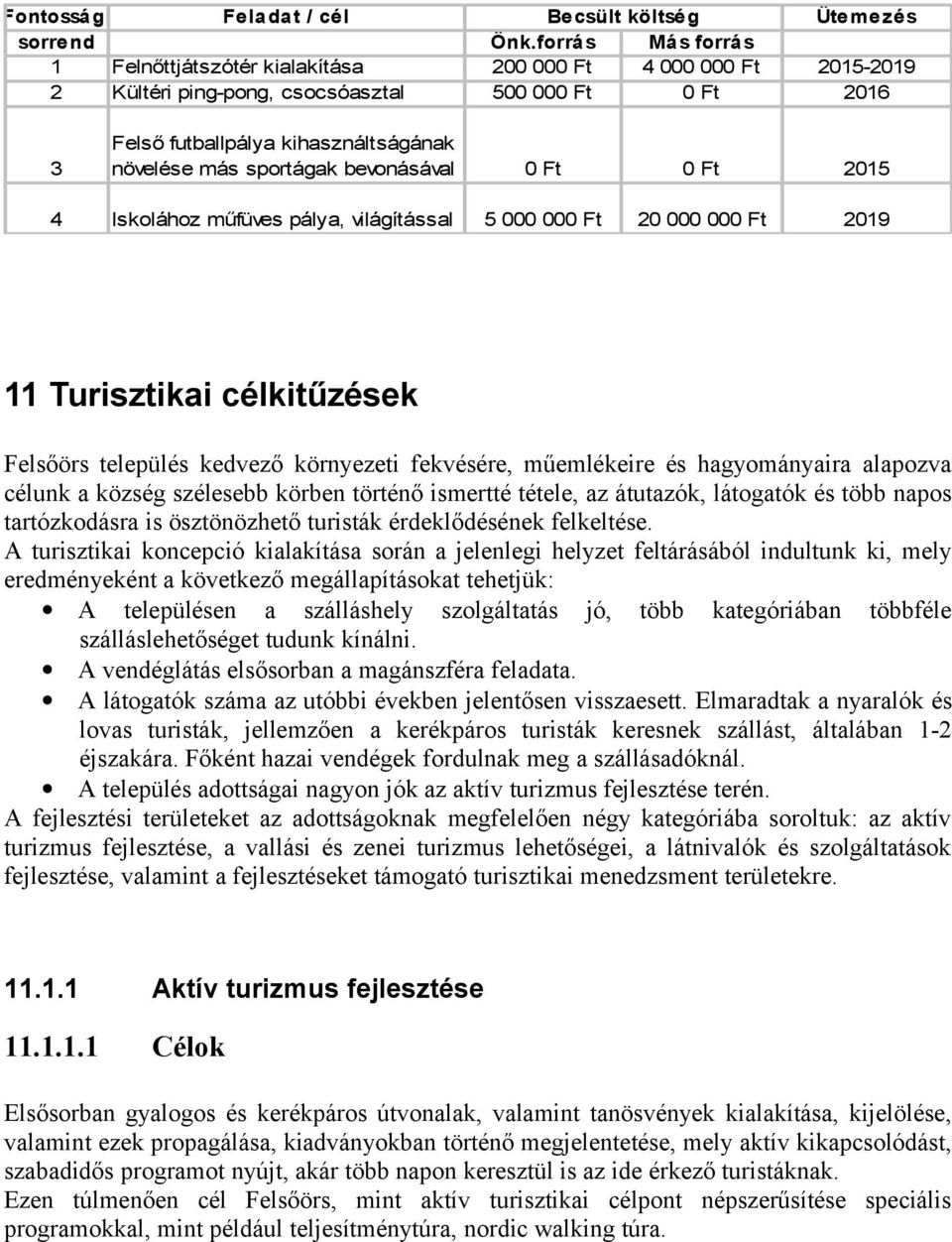 célunk a község szélesebb körben történő ismertté tétele, az átutazók, látogatók és több napos tartózkodásra is ösztönözhető turisták érdeklődésének felkeltése.