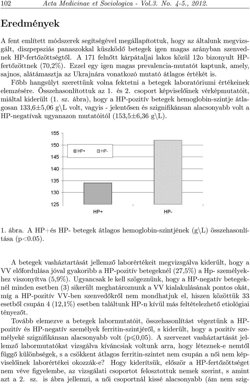 A 171 felnőtt kárpátaljai lakos közül 12o bizonyult HPfertőzöttnek (70,2%).