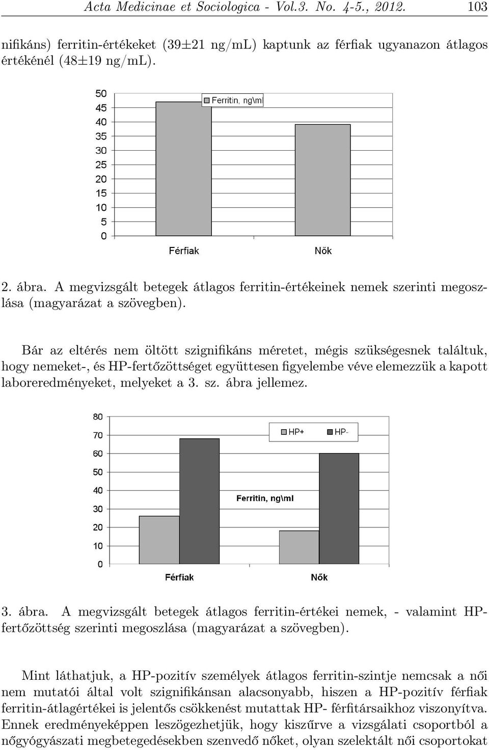 Bár az eltérés nem öltött szignifikáns méretet, mégis szükségesnek találtuk, hogy nemeket-, és HP-fertőzöttséget együttesen figyelembe véve elemezzük a kapott laboreredményeket, melyeket a 3. sz. ábra jellemez.