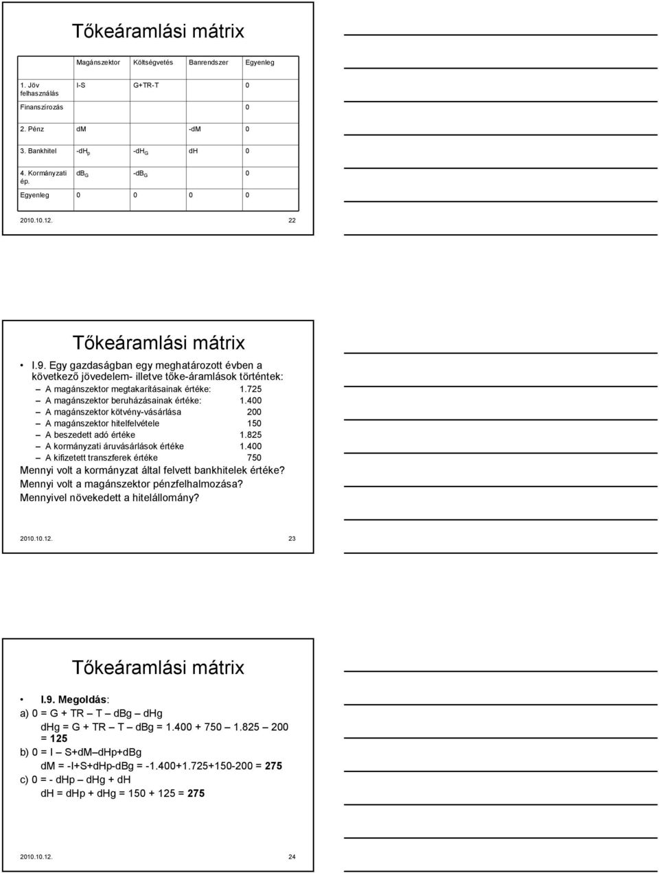 Egy gazdaságban egy meghatározott évben a következő jövedelem- illetve tőke-áramlások történtek: A magánszektor megtakarításainak értéke: 1.725 A magánszektor beruházásainak értéke: 1.