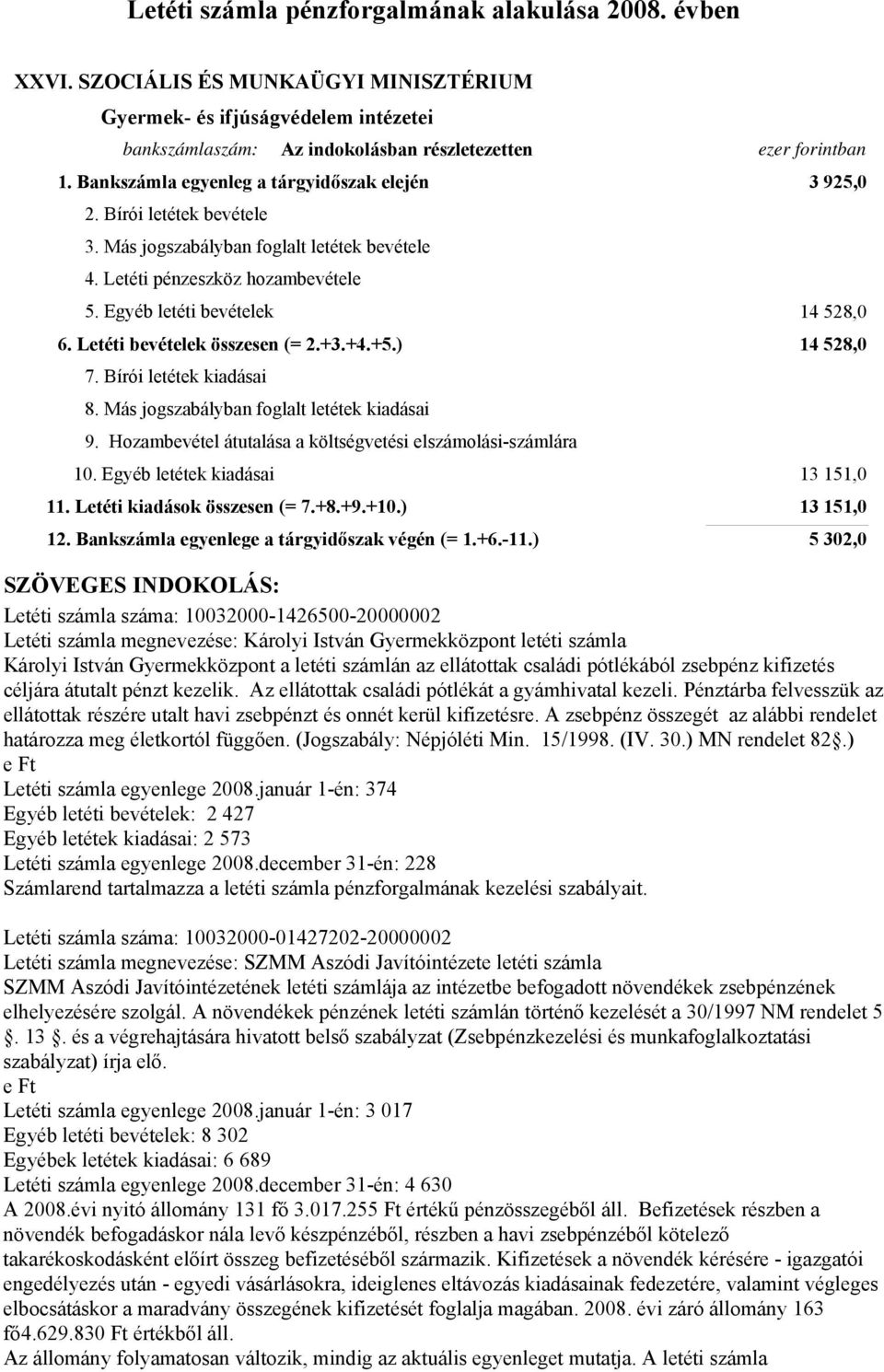 Az ellátottak családi pótlékát a gyámhivatal kezeli. Pénztárba felvesszük az ellátottak részére utalt havi zsebpénzt és onnét kerül kifizetésre.