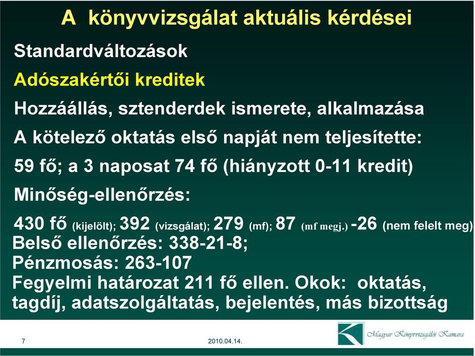 Minıség-ellenırzés: 430 fı (kijelölt); 392 (vizsgálat); 279 (mf); 87 (mf megj.