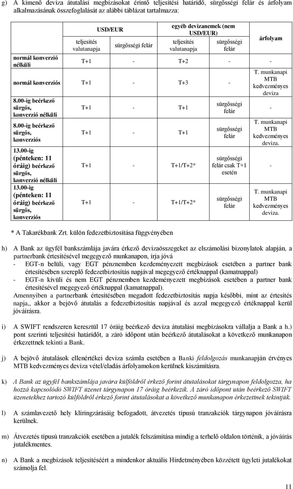 00-ig beérkező sürgős, konverziós 13.00-ig (pénteken: 11 óráig) beérkező sürgős, konverzió nélküli 13.