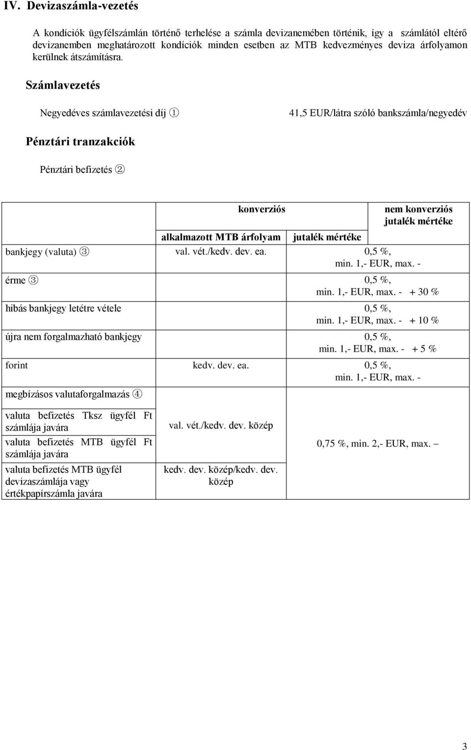 Számlavezetés Negyedéves számlavezetési díj 1 41,5 EUR/látra szóló bankszámla/negyedév Pénztári tranzakciók Pénztári befizetés 2 konverziós nem konverziós jutalék mértéke alkalmazott MTB árfolyam