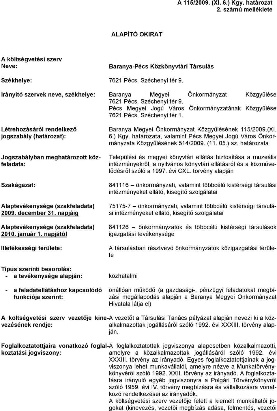 Létrehozásáról rendelkező jogszabály (határozat): Jogszabályban meghatározott közfeladata: Szakágazat: Alaptevékenysége (szakfeladata) 2009. december 31. napjáig Alaptevékenysége (szakfeladata) 2010.