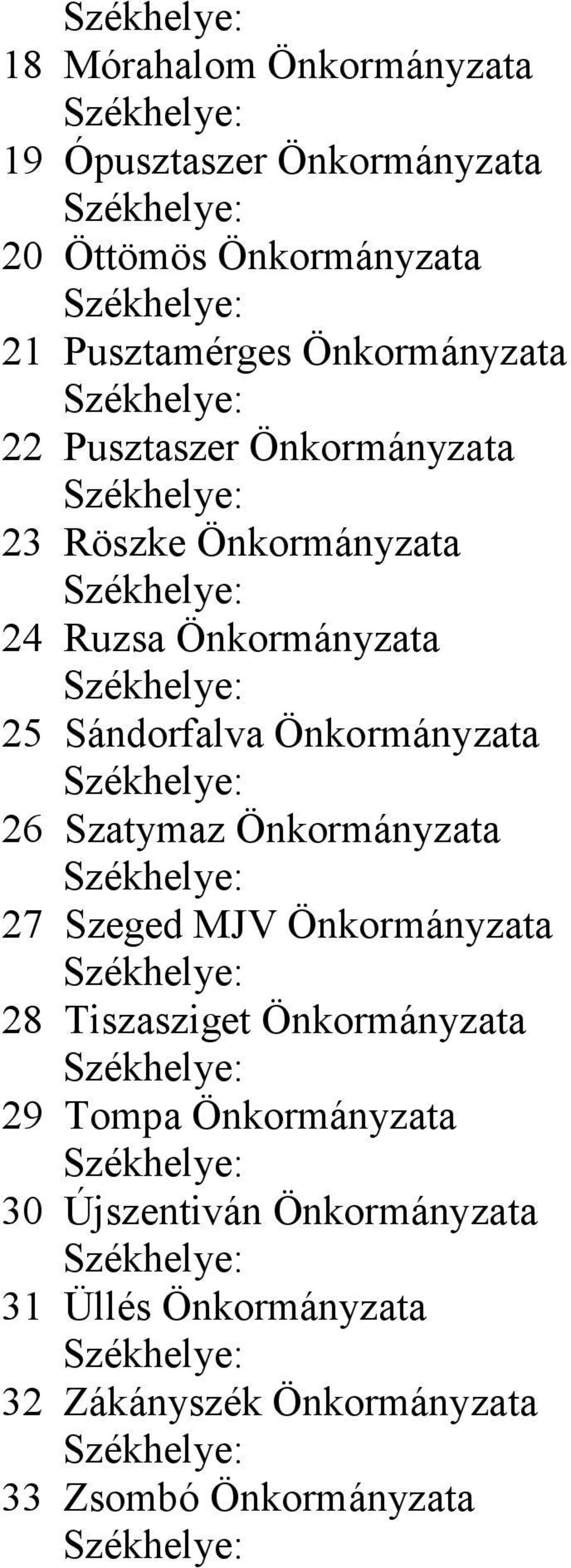 Önkormányzata 26 Szatymaz Önkormányzata 27 Szeged MJV Önkormányzata 28 Tiszasziget Önkormányzata 29 Tompa