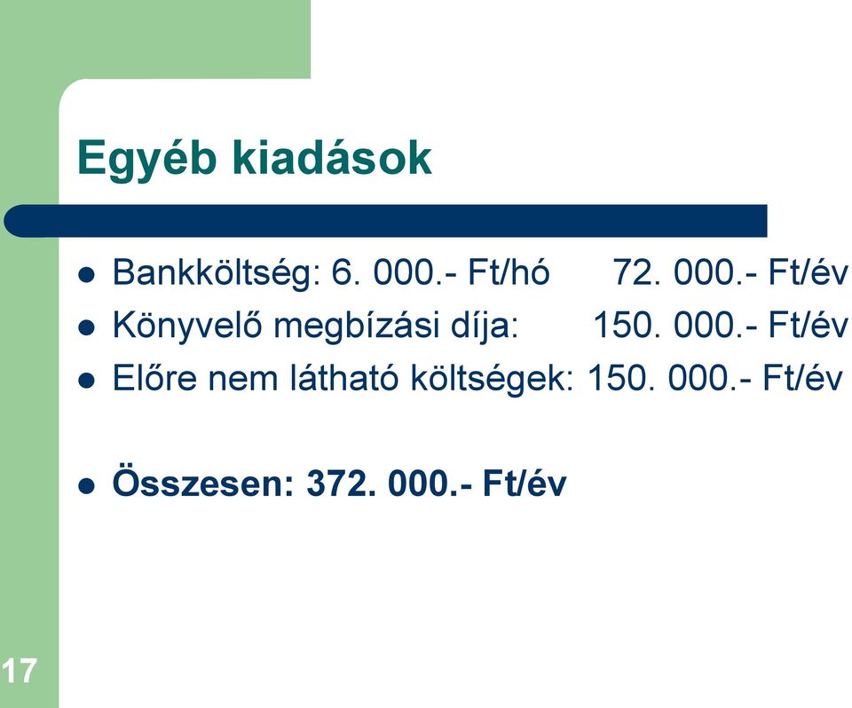 - Ft/év Könyvelő megbízási díja: 150. 000.