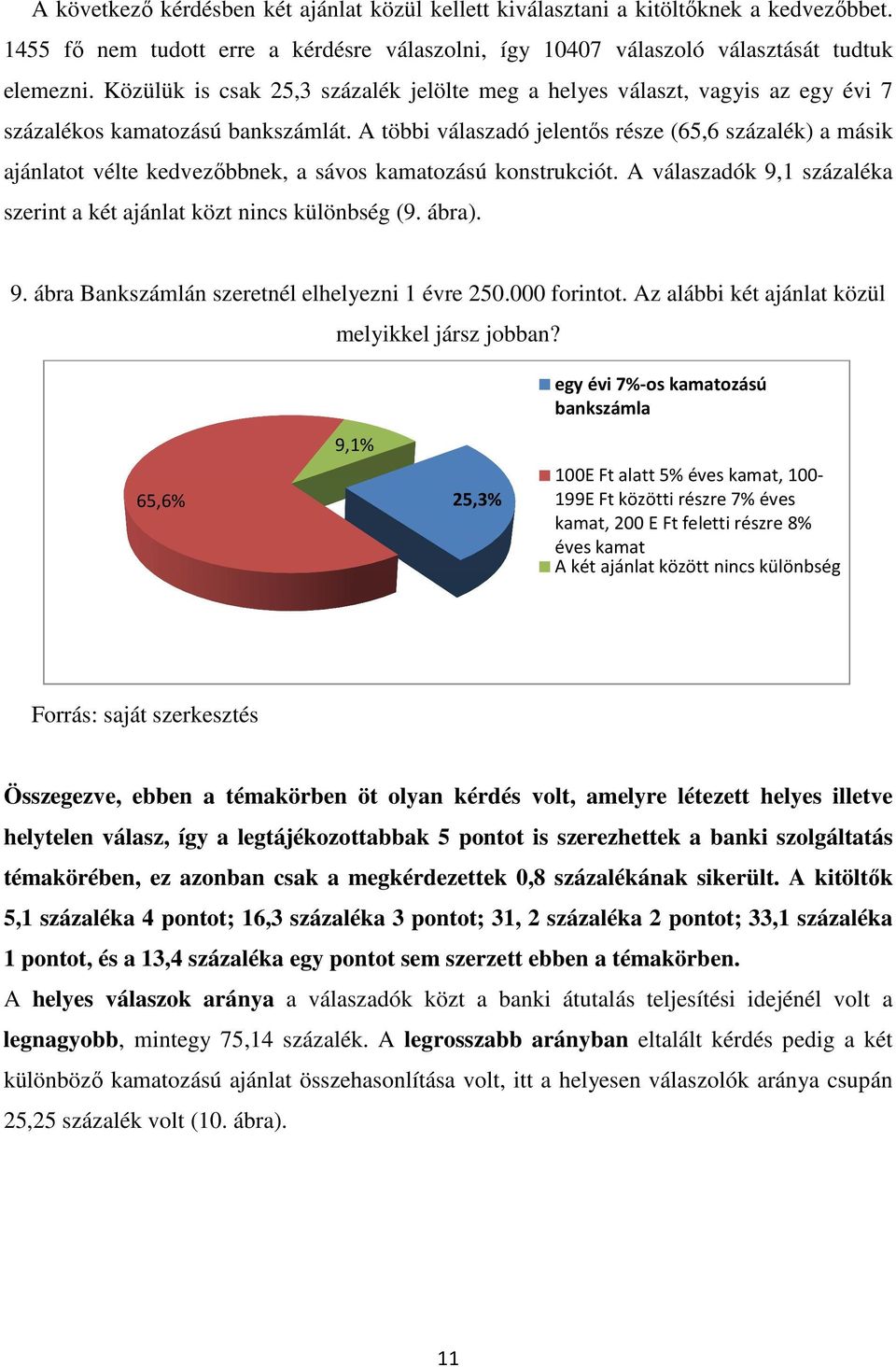 A többi válaszadó jelentıs része (65,6 százalék) a másik ajánlatot vélte kedvezıbbnek, a sávos kamatozású konstrukciót. A válaszadók 9,1 százaléka szerint a két ajánlat közt nincs különbség (9. ábra).