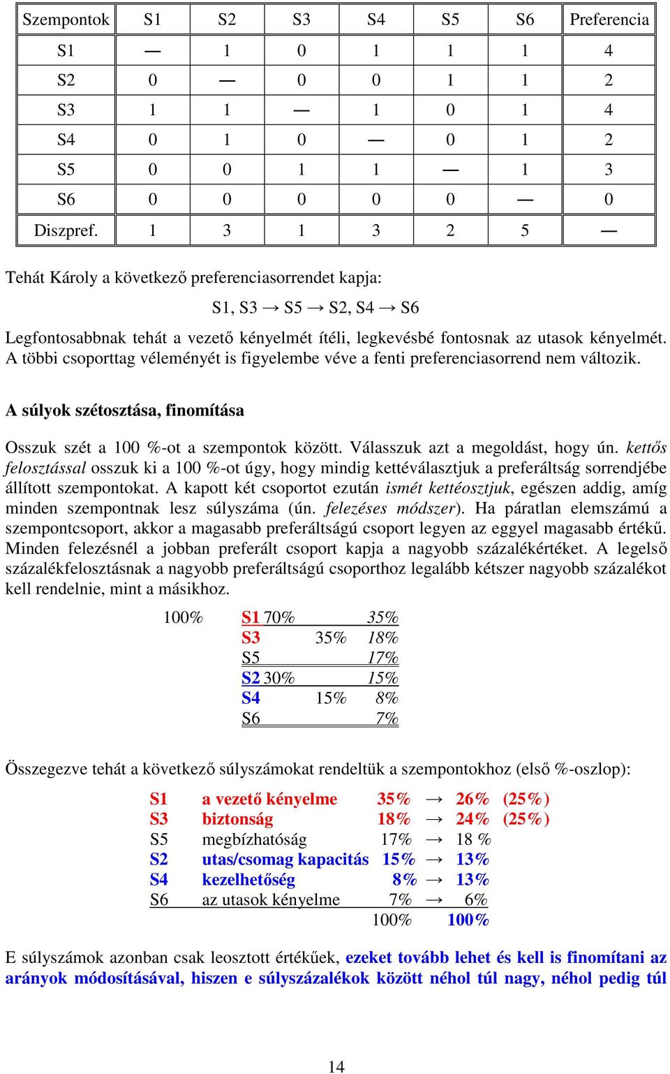 A többi csoporttag véleményét is figyelembe véve a fenti preferenciasorrend nem változik. A súlyok szétosztása, finomítása Osszuk szét a 100 %-ot a szempontok között.