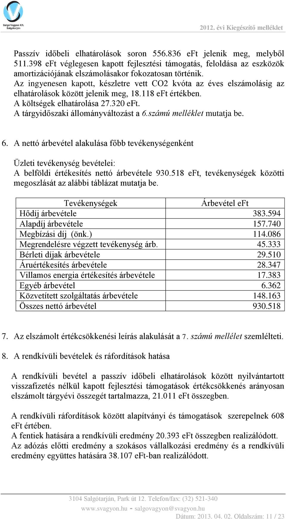 A tárgyidőszaki állományváltozást a 6.számú melléklet mutatja be. 6. A nettó árbevétel alakulása főbb tevékenységenként Üzleti tevékenység bevételei: A belföldi értékesítés nettó árbevétele 930.