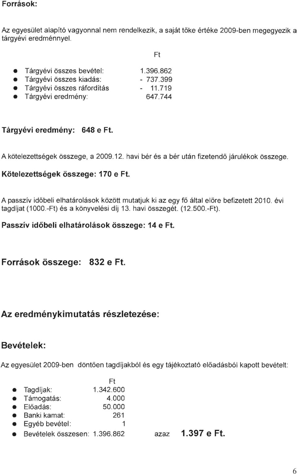 havi a utan fizetend6 jarulekok osszege: 170 e A id6beli elhatarolasok kozott mutatjuk ki az altai el6re befjzetett O. tagdijat (1000.