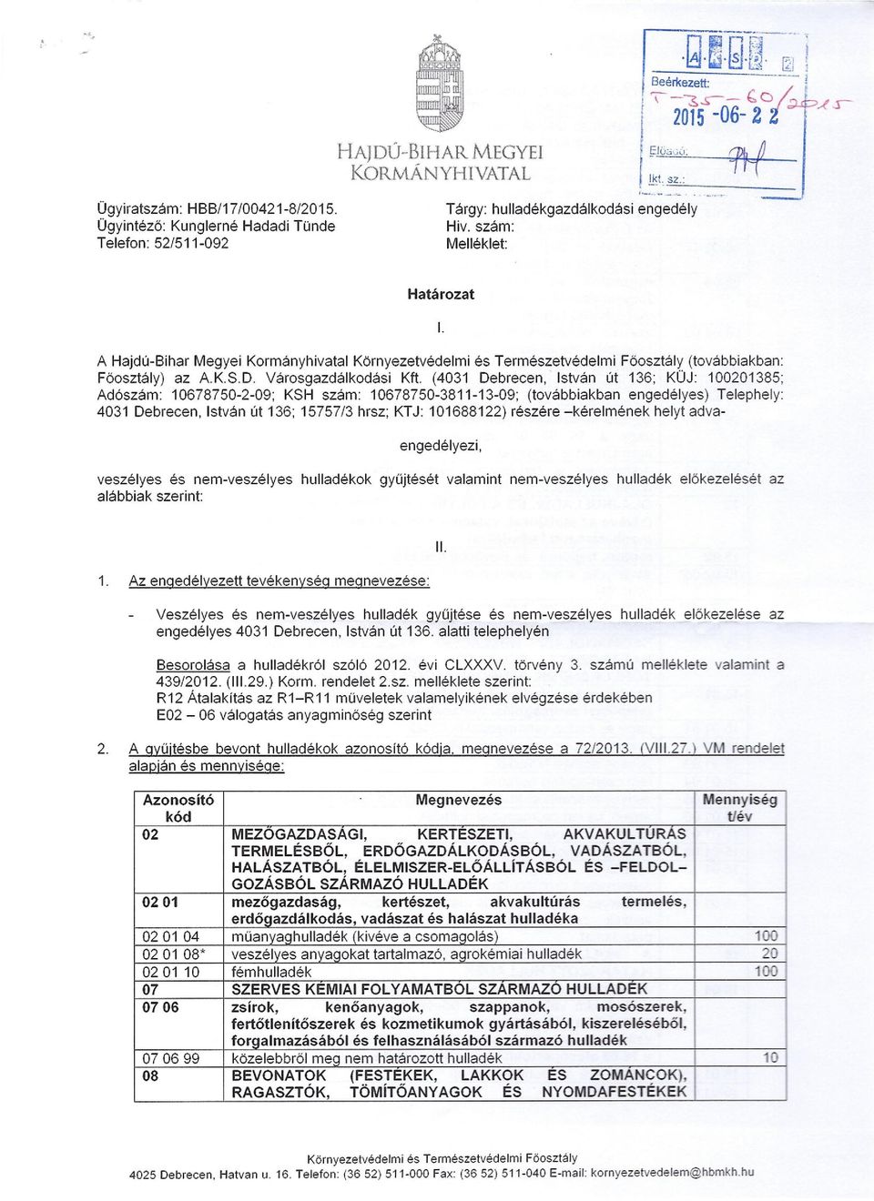 A Hajdú-Bihar Megyei Kormányhivatal Környezetvédelmi és Természetvédelmi Főosztály (továbbiakban: Főosztály) az AK.S.D. Városgazdálkodási Kft.