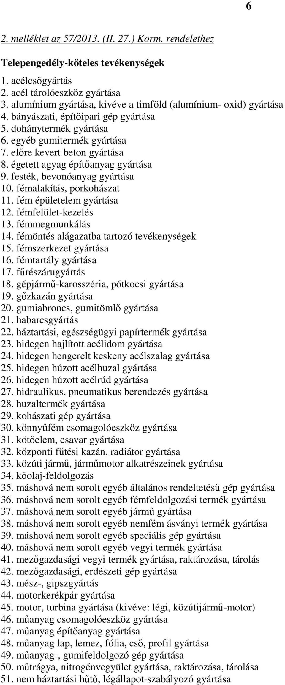 égetett agyag építőanyag gyártása 9. festék, bevonóanyag gyártása 10. fémalakítás, porkohászat 11. fém épületelem gyártása 12. fémfelület-kezelés 13. fémmegmunkálás 14.