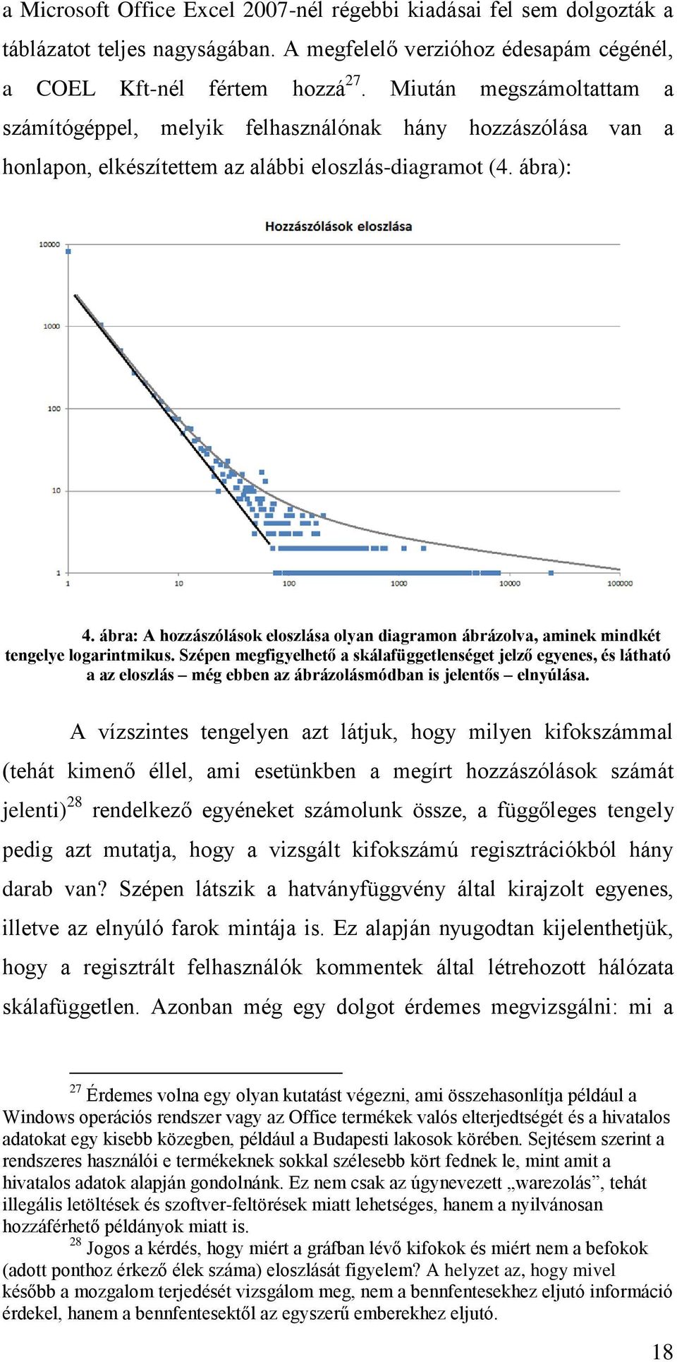 ábra: A hozzászólások eloszlása olyan diagramon ábrázolva, aminek mindkét tengelye logarintmikus.