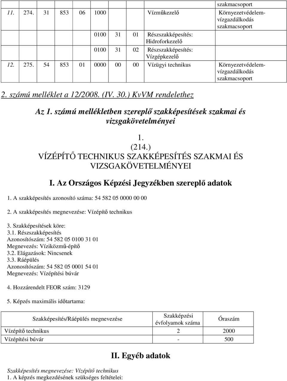 számú mellékletben szereplı szakképesítések szakmai és vizsgakövetelményei 1. (214.) VÍZÉPÍTİ TECHNIKUS SZAKKÉPESÍTÉS SZAKMAI ÉS VIZSGAKÖVETELMÉNYEI I.