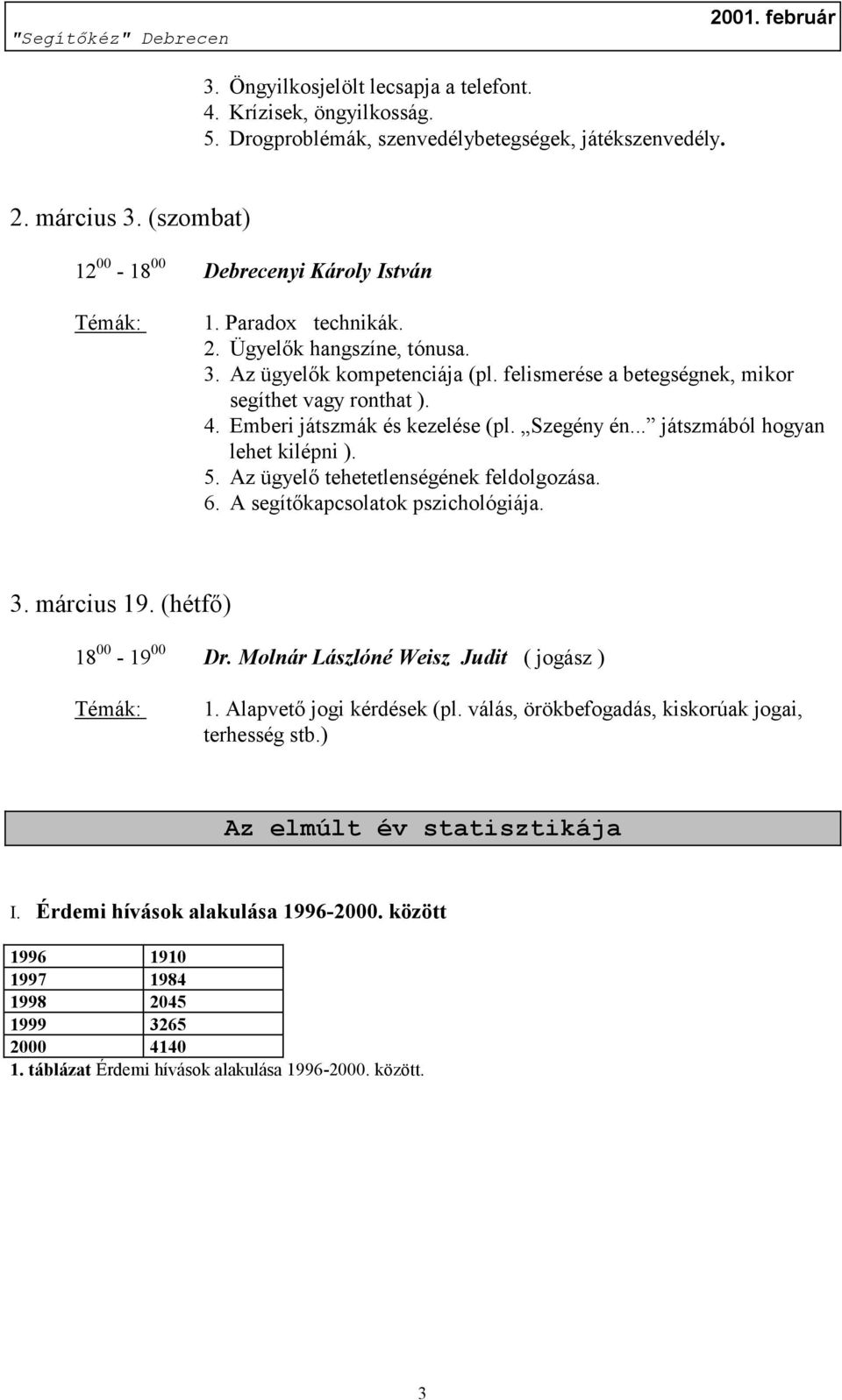 .. játszmából hogyan lehet kilépni ). 5. Az ügyelő tehetetlenségének feldolgozása. 6. A segítőkapcsolatok pszichológiája. 3. március 19. (hétfő) 18 00-19 00 Dr.