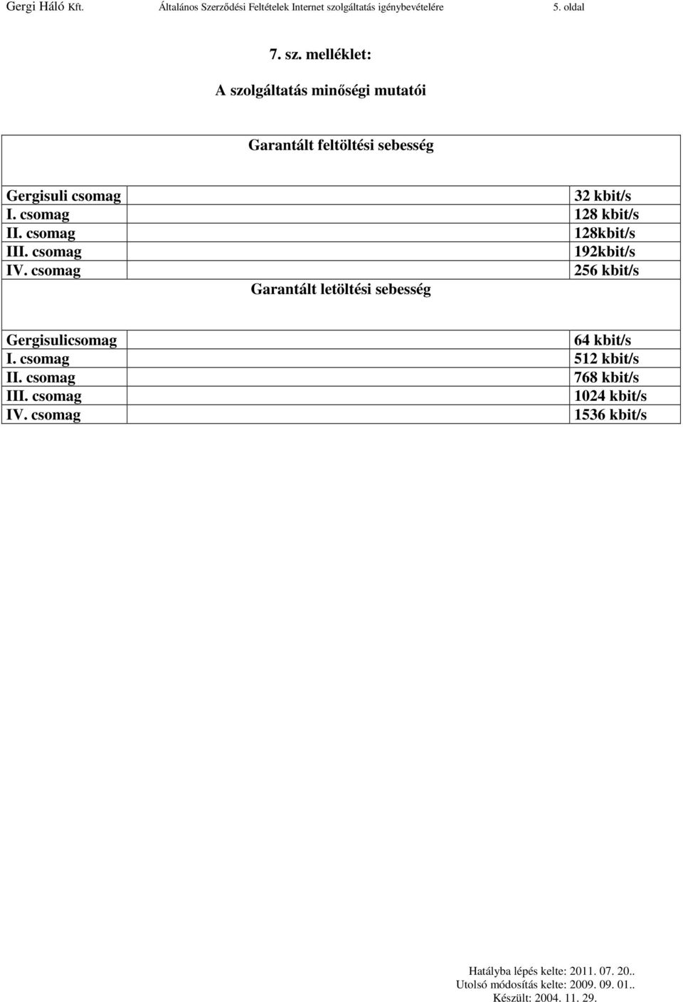 melléklet: A szolgáltatás minıségi mutatói Garantált feltöltési sebesség Gergisuli csomag
