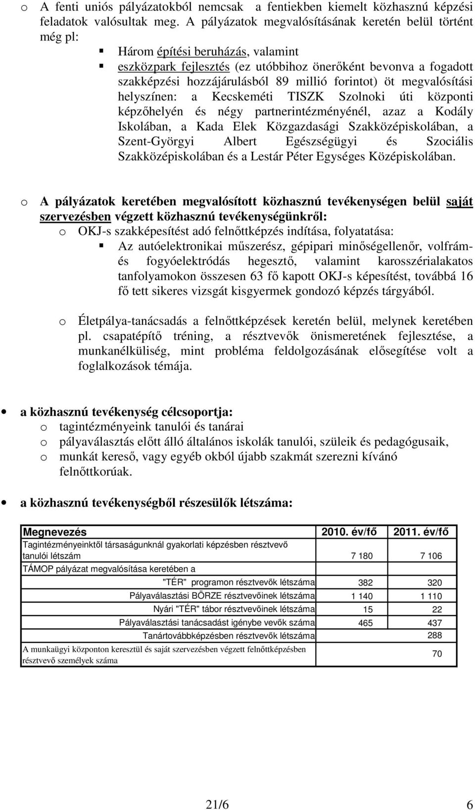 forintot) öt megvalósítási helyszínen: a Kecskeméti TISZK Szolnoki úti központi képzıhelyén és négy partnerintézményénél, azaz a Kodály Iskolában, a Kada Elek Közgazdasági Szakközépiskolában, a