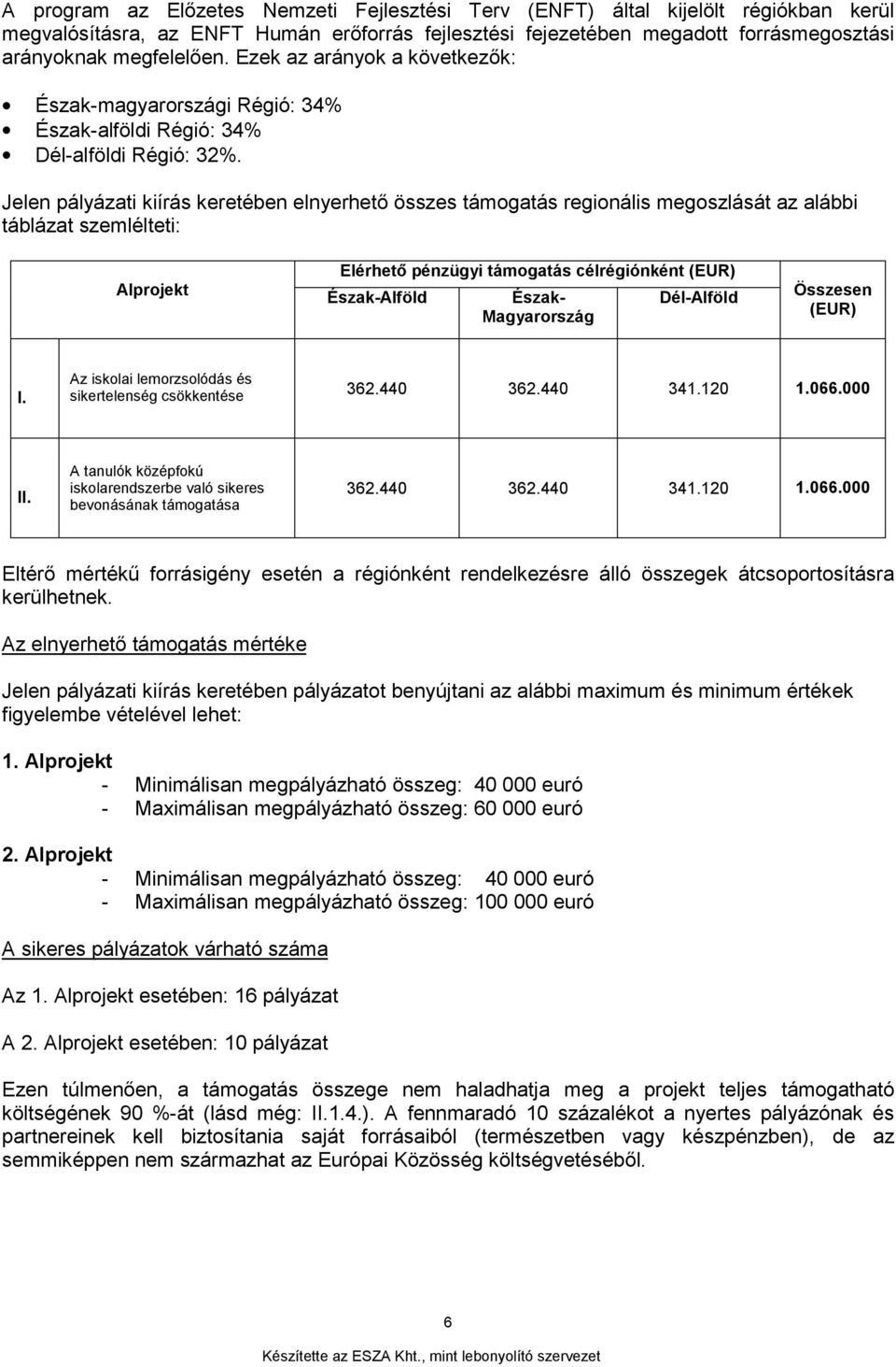 Jelen pályázati kiírás keretében elnyerhető összes támogatás regionális megoszlását az alábbi táblázat szemlélteti: Alprojekt Elérhető pénzügyi támogatás célrégiónként (EUR) Észak-Alföld Észak-