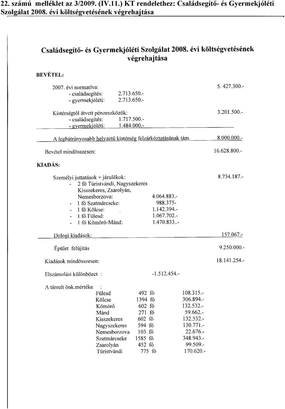 ) KT rendelethez: Családsegítő-