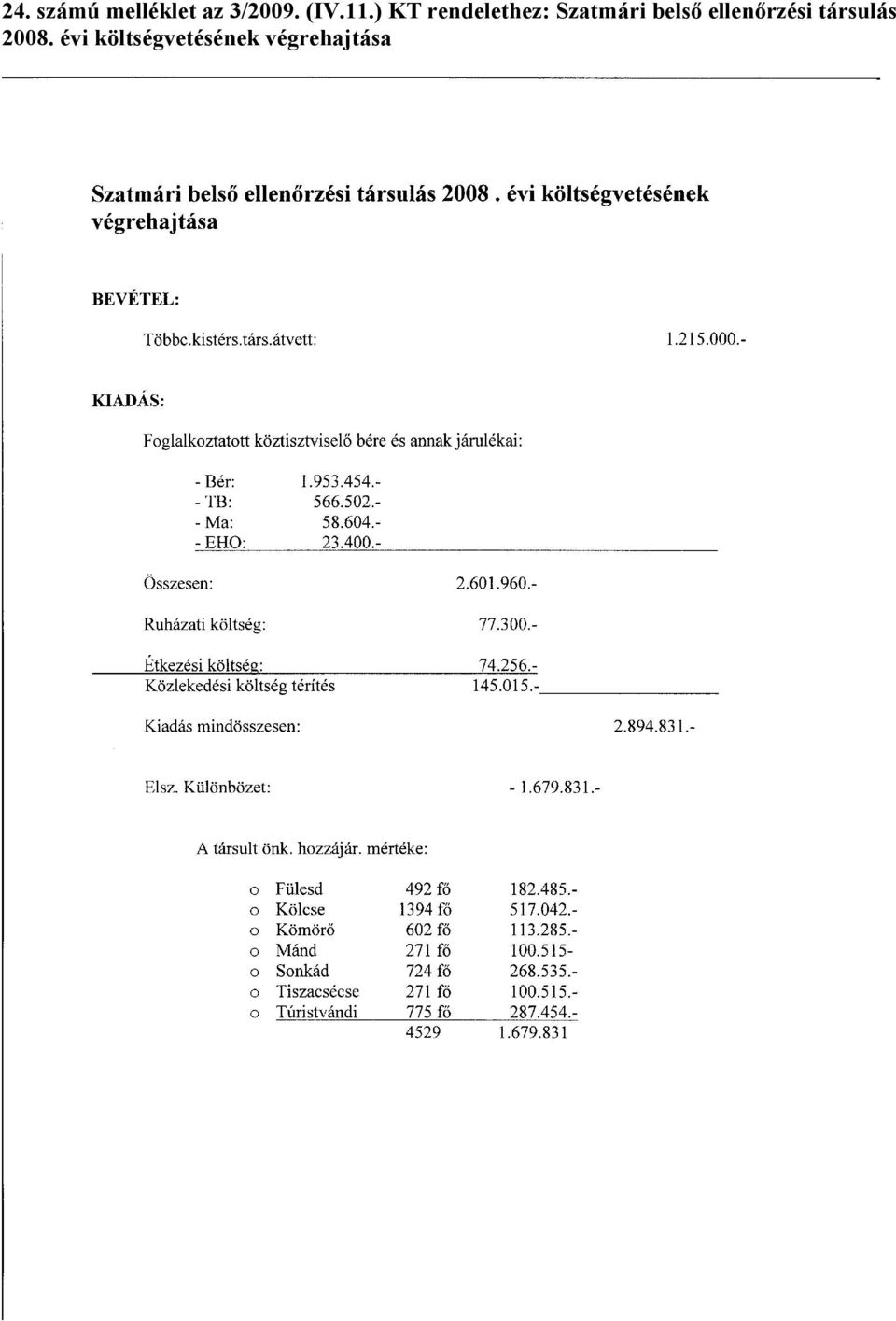 ) KT rendelethez: Szatmári belső