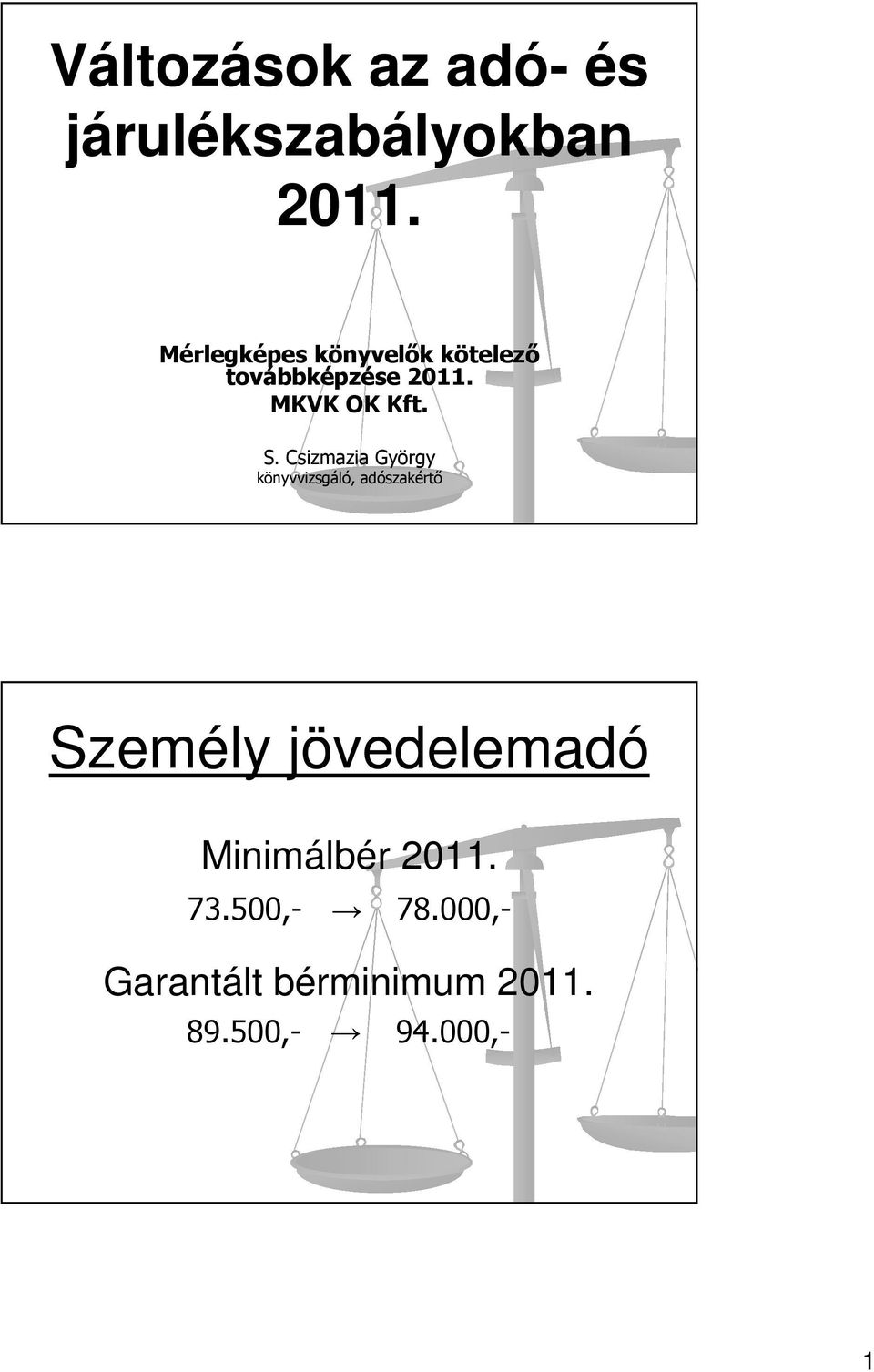 Csizmazia György könyvvizsgáló, adószakértő Személy jövedelemadó