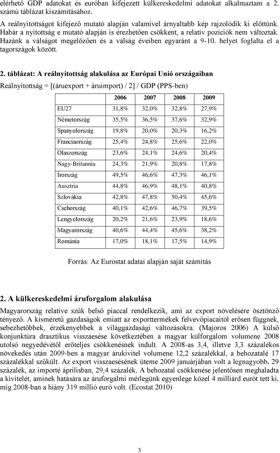 Hazánk a válságot megelőzően és a válság éveiben egyaránt a 9-10. helyet foglalta el a tagországok között. 2.