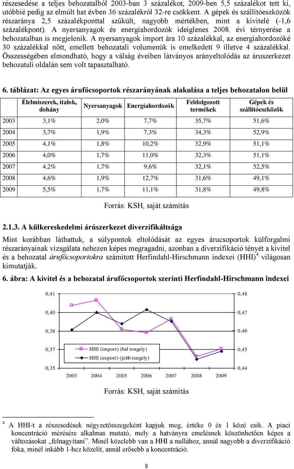 évi térnyerése a behozatalban is megjelenik. A nyersanyagok import ára 10 százalékkal, az energiahordozóké 30 százalékkal nőtt, emellett behozatali volumenük is emelkedett 9 illetve 4 százalékkal.