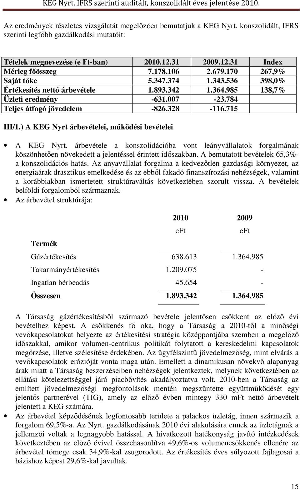 ) A KEG Nyrt árbevételei, működési bevételei A KEG Nyrt. árbevétele a konszolidációba vont leányvállalatok forgalmának köszönhetően növekedett a jelentéssel érintett időszakban.