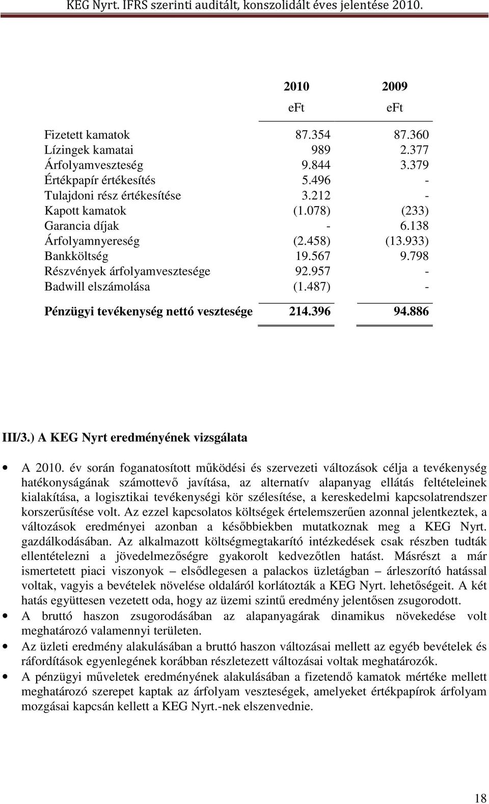 487) - Pénzügyi tevékenység nettó vesztesége 214.396 94.886 eft eft III/3.) A KEG Nyrt eredményének vizsgálata A 2010.