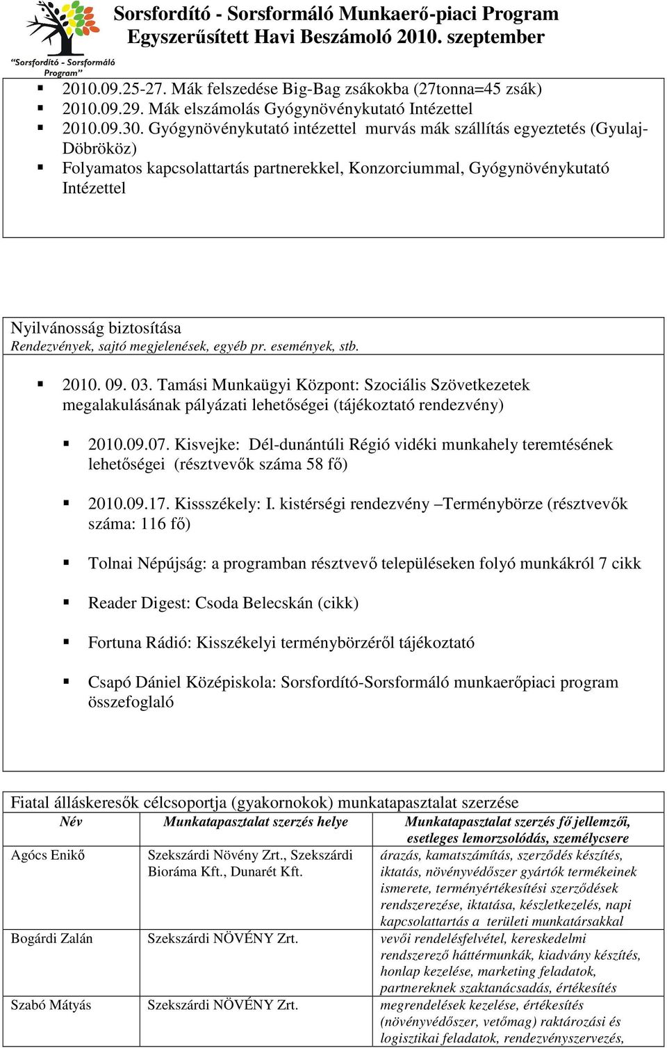 Rendezvények, sajtó megjelenések, egyéb pr. események, stb. 2010. 09. 03. Tamási Munkaügyi Központ: Szociális Szövetkezetek megalakulásának pályázati lehetőségei (tájékoztató rendezvény) 2010.09.07.