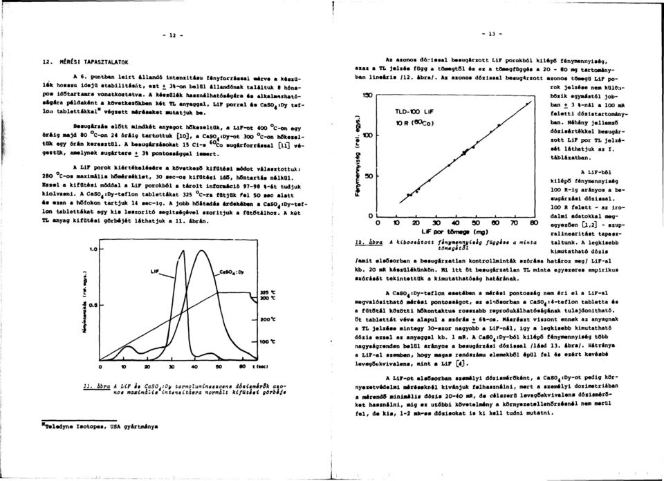 A készülék használhatóságára és alkalmazhatóságára példaként a következőkben két TL anyaggal, L1F porral és CaSO.iDy teflon tablettákkal" végzett méréseket mutatjuk be.