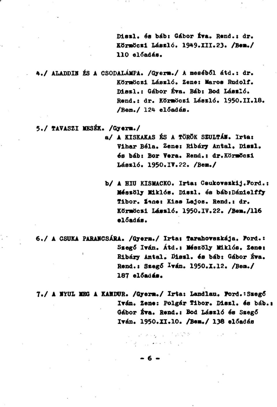 és báb: Bor Vera* Rend.: dr.körmöczi László. 1950.IV.22. /Bea./ b/ A HIU KISMACKÓ. Irta: Csukovszkij.Pord.: Mészöly Miklós. Diszl. és báb:dánielffy Tibor. Zene: Kiss Lajos. Rend.: dr. Körmöczi László.