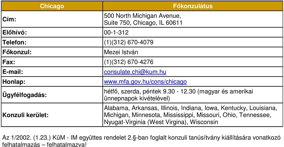 30 (magyar és amerikai ünnepnapok kivételével) Alabama, Arkansas, Illinois, Indiana, Iowa, Kentucky, Louisiana, Michigan, Minnesota, Mississippi, Missouri,