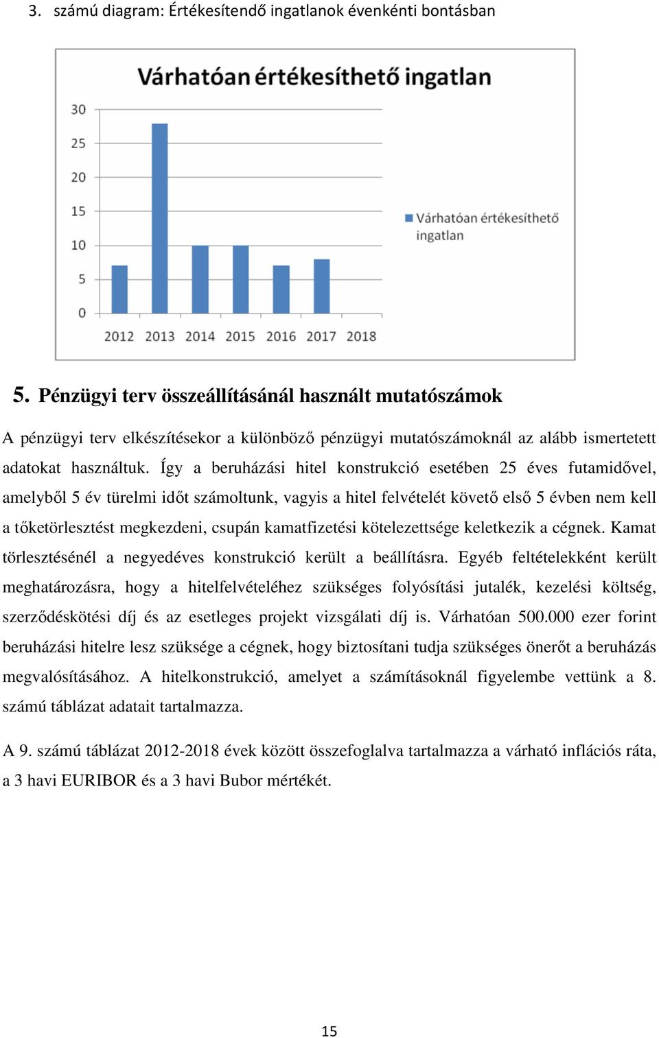 Így a beruházási hitel konstrukció esetében 25 éves futamidővel, amelyből 5 év türelmi időt számoltunk, vagyis a hitel felvételét követő első 5 évben nem kell a tőketörlesztést megkezdeni, csupán