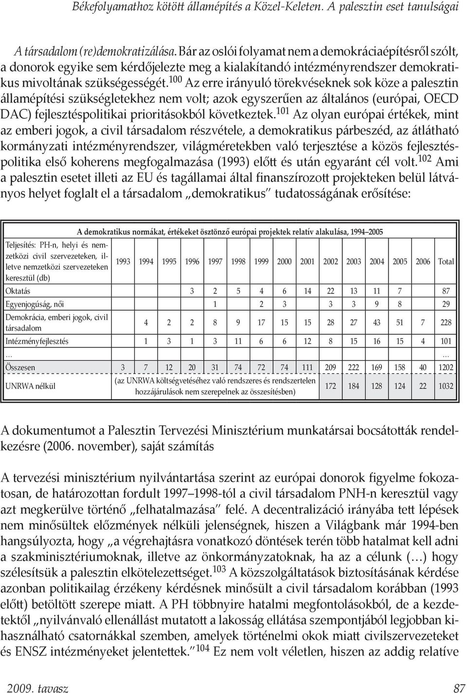 100 Az erre irányuló törekvéseknek sok köze a palesztin államépítési szükségletekhez nem volt; azok egyszerűen az általános (európai, OECD DAC) fejlesztéspolitikai prioritásokból következtek.