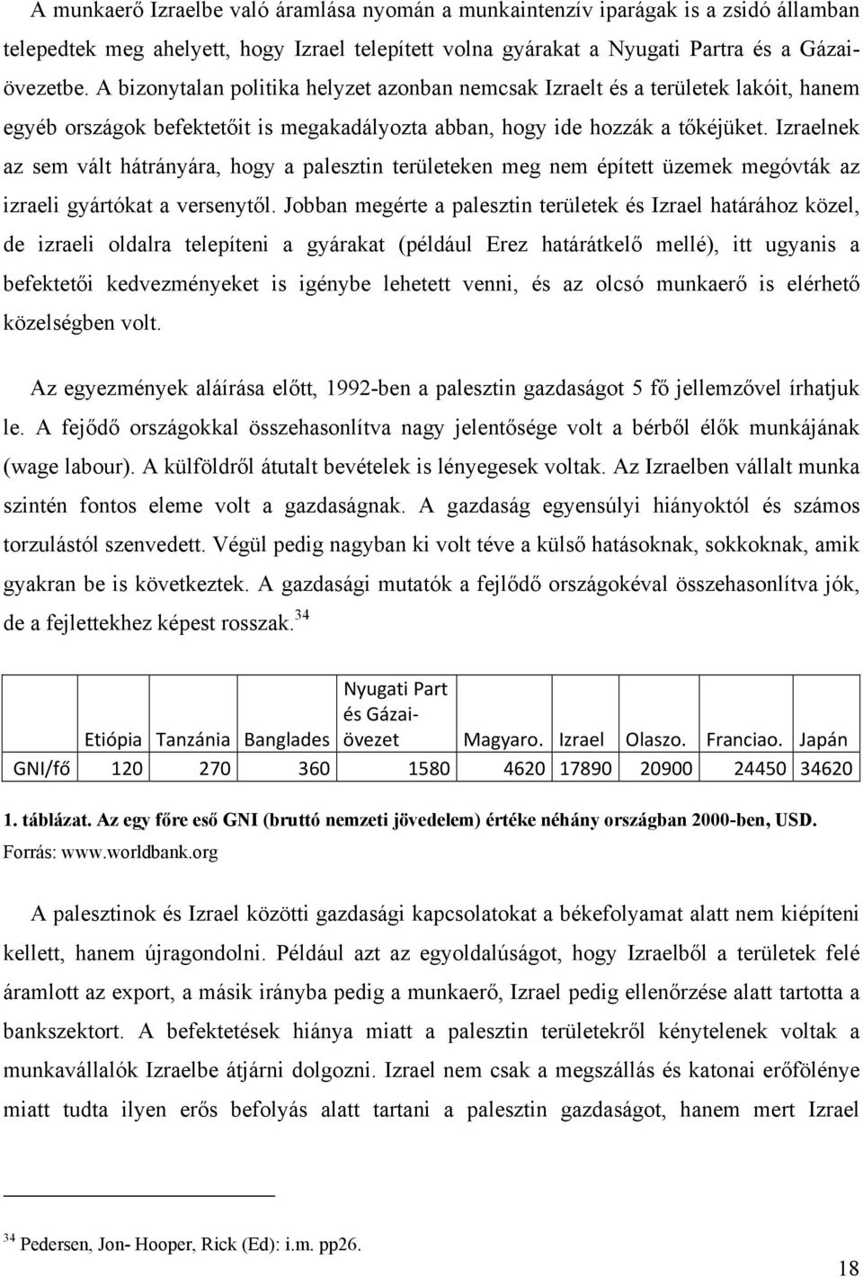 Izraelnek az sem vált hátrányára, hogy a palesztin területeken meg nem épített üzemek megóvták az izraeli gyártókat a versenytől.