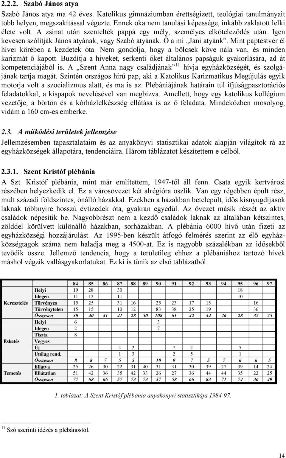 Ő a mi Jani atyánk. Mint paptestvér él hívei körében a kezdetek óta. Nem gondolja, hogy a bölcsek köve nála van, és minden karizmát ő kapott.