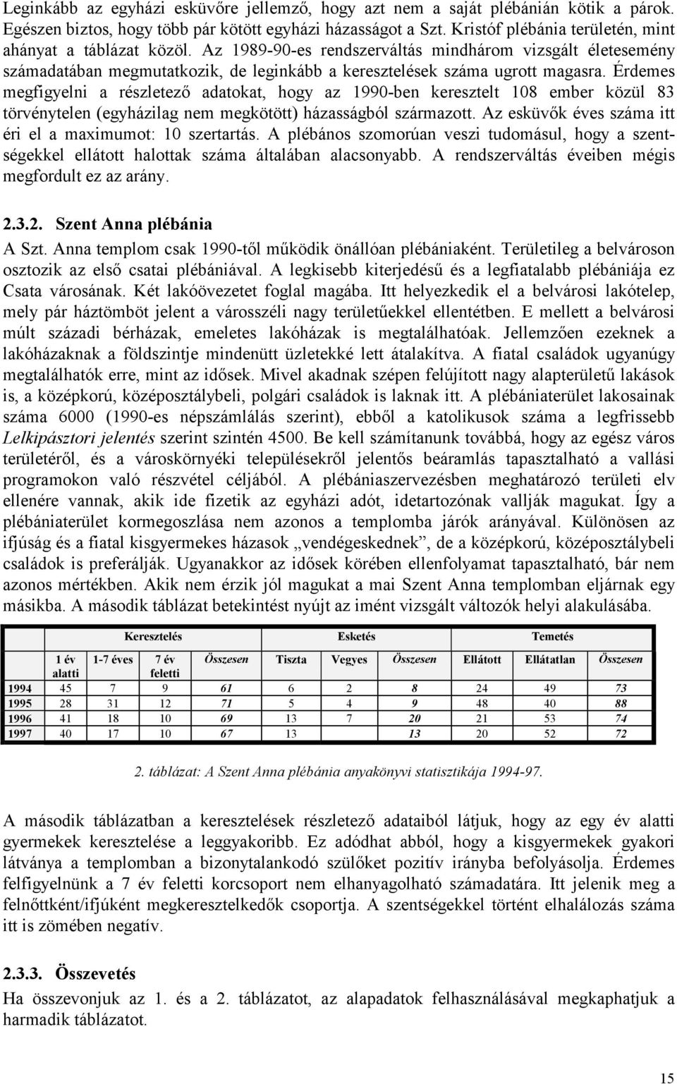 Érdemes megfigyelni a részletező adatokat, hogy az 1990-ben keresztelt 108 ember közül 83 törvénytelen (egyházilag nem megkötött) házasságból származott.