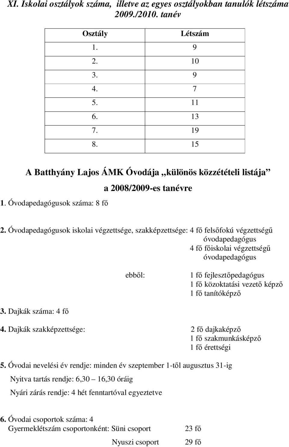 Óvodapedagógusok iskolai végzettsége, szakképzettsége: 4 fı felsıfokú végzettségő óvodapedagógus 4 fı fıiskolai végzettségő óvodapedagógus ebbıl: fı fejlesztıpedagógus fı közoktatási vezetı képzı fı