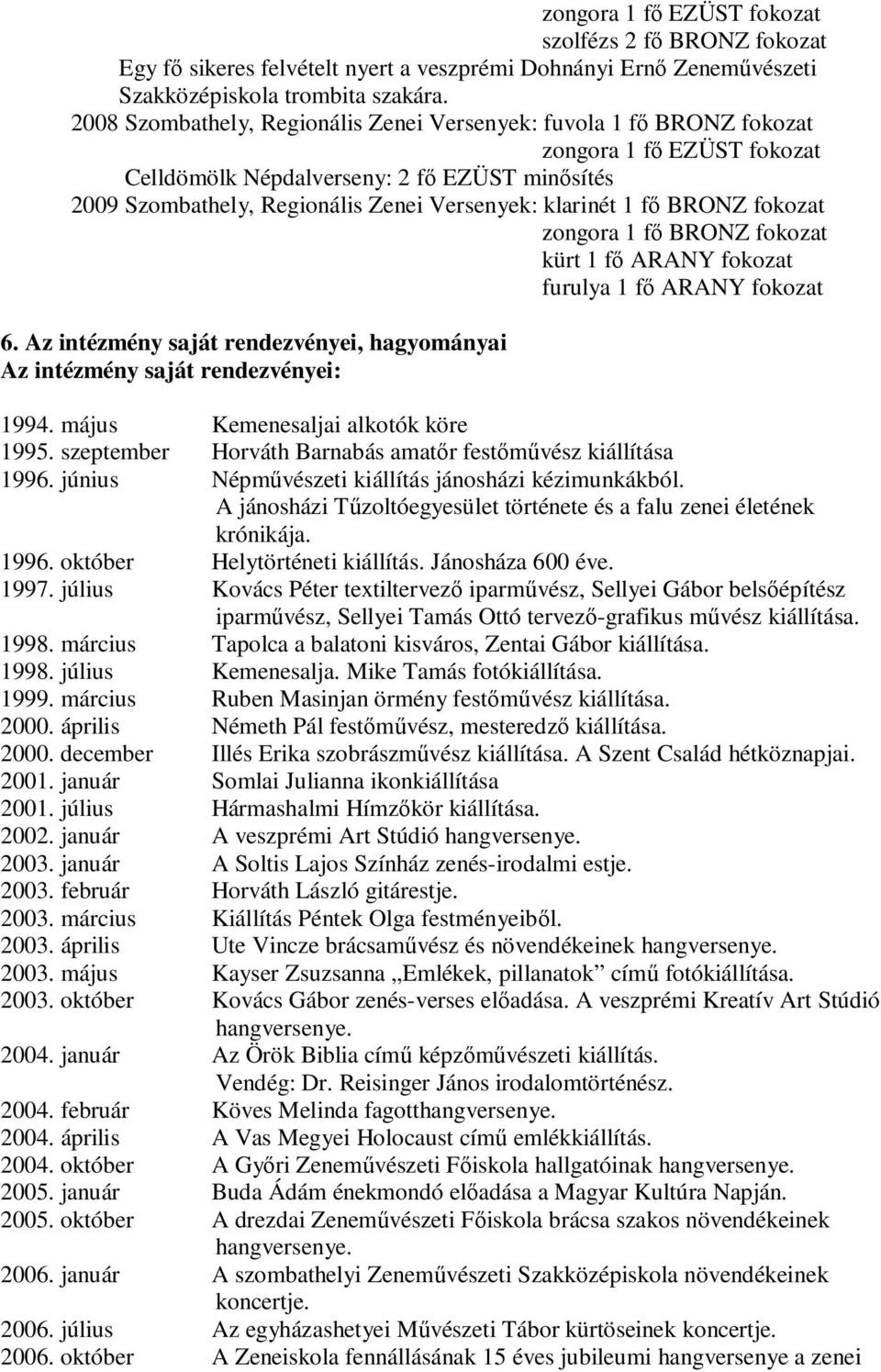 BRONZ fokozat zongora fı BRONZ fokozat kürt fı ARANY fokozat furulya fı ARANY fokozat 6. Az intézmény saját rendezvényei, hagyományai Az intézmény saját rendezvényei: 994.