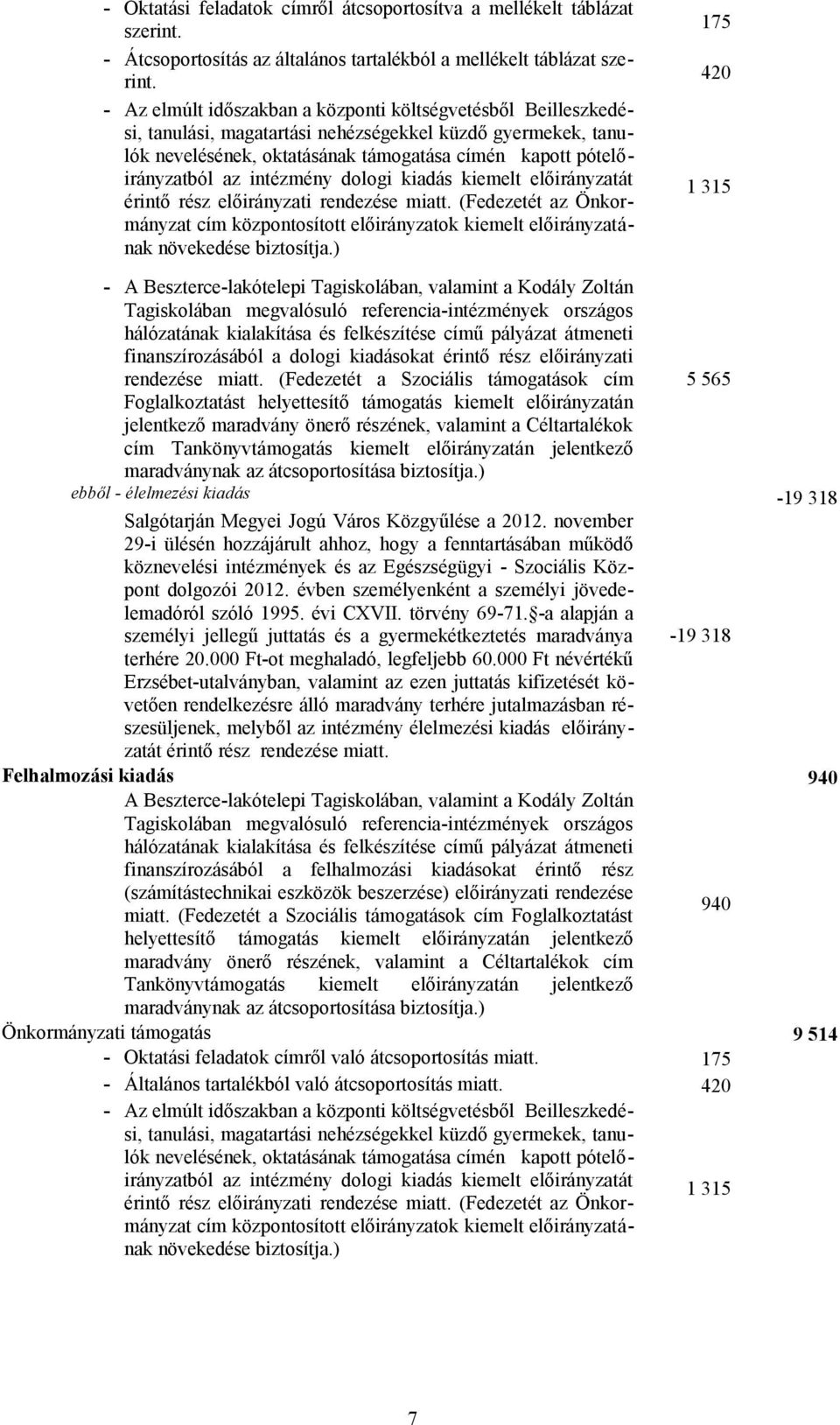 intézmény dologi kiadás kiemelt előirányzatát érintő rész előirányzati rendezése miatt. (Fedezetét az Önkormányzat cím központosított előirányzatok kiemelt előirányzatának növekedése biztosítja.