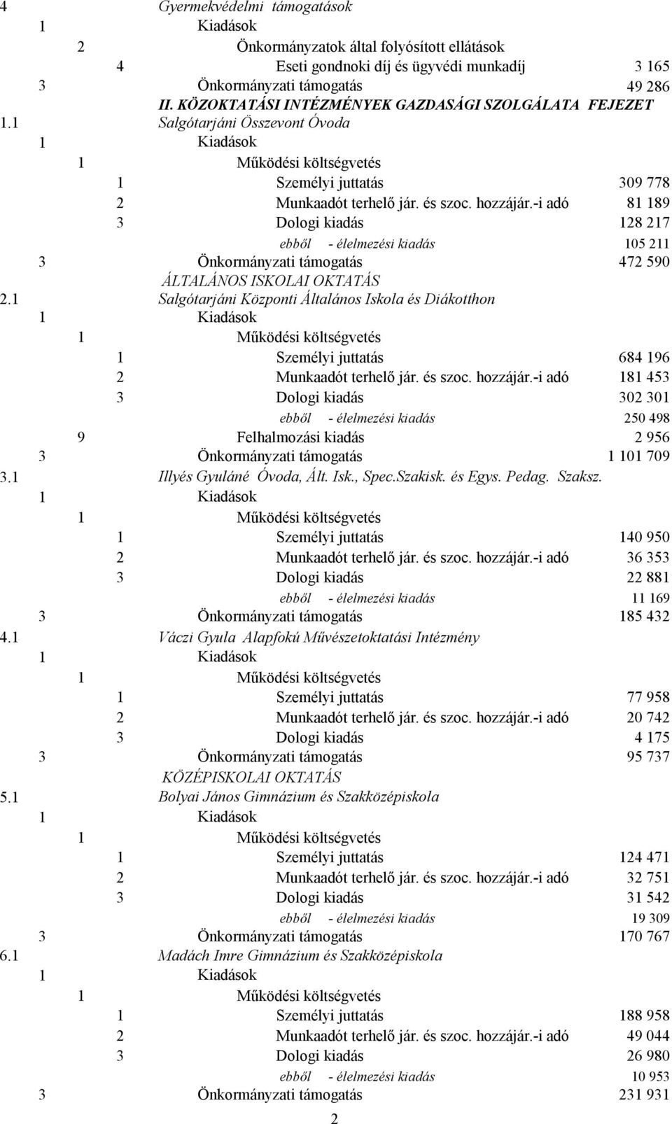 -i adó 81 189 3 Dologi kiadás 128 217 ebből - élelmezési kiadás 105 211 3 Önkormányzati támogatás 472 590 ÁLTALÁNOS ISKOLAI OKTATÁS 2.