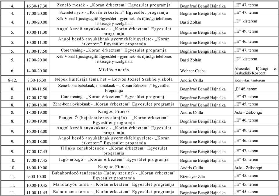 30 Népek kultúrája téma hét Eötvös József Székhelyiskola Andris Csilla Könyvtár, tanterem 8. 11.00-11.50 8. 17.00-17.50 Core tréning - Korán érkeztem Egyesület 8. 17.00-18.