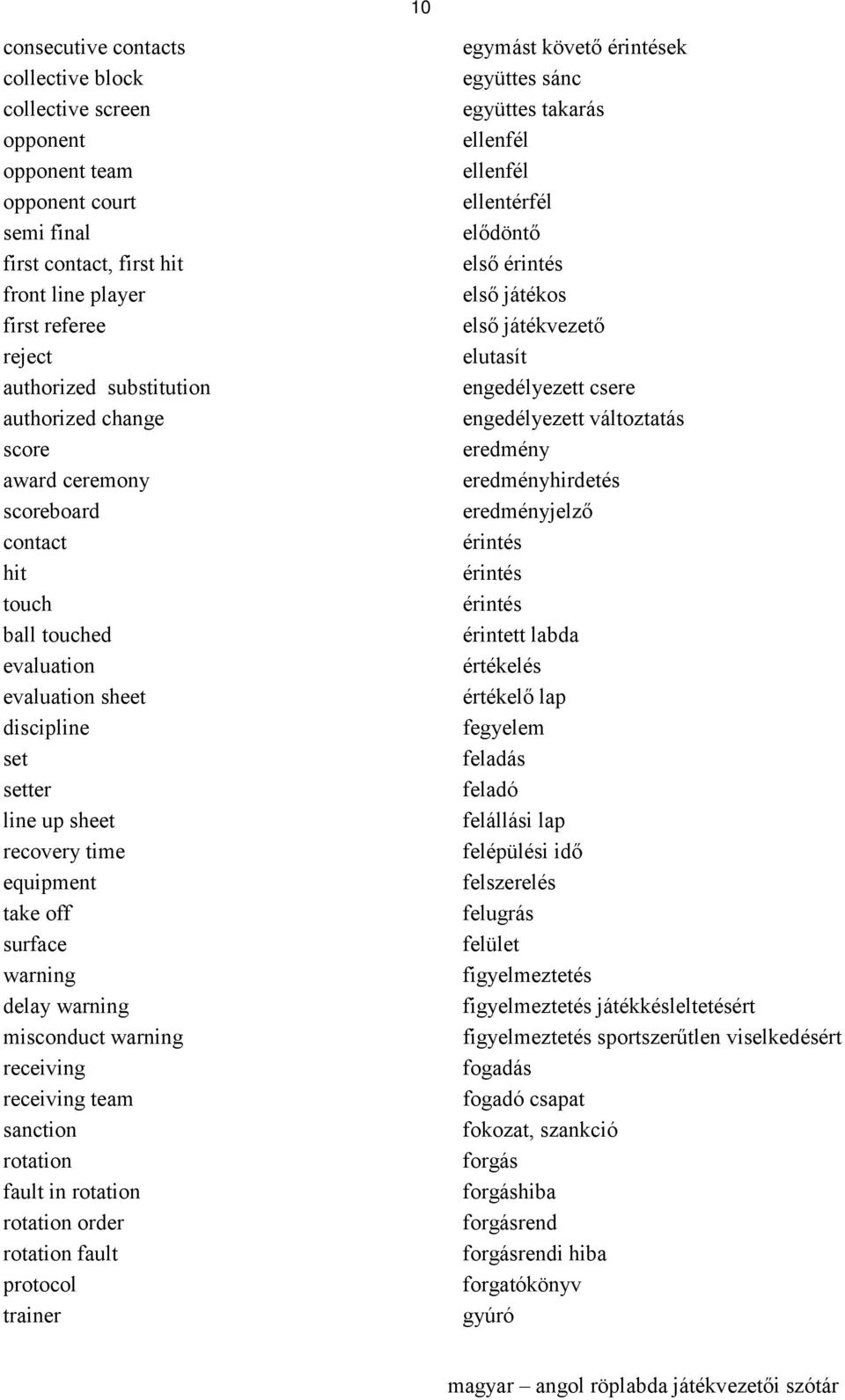 warning misconduct warning receiving receiving team sanction rotation fault in rotation rotation order rotation fault protocol trainer egymást követő érintések együttes sánc együttes takarás ellenfél