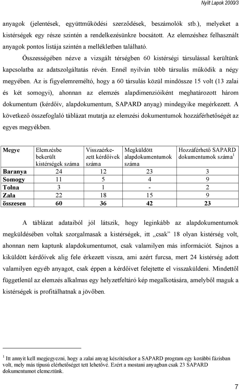 Ennél nyilván több társulás működik a négy megyében.